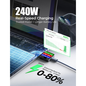 LISEN 2 Pack 240W USB C to USB C Cable 2M USBC to USBC PD Fast Charging Type C Charger Braided Cable for iPhone Accessories 16 16e MacBook Pro iPad Matebook Chromebook Pixel Galaxy S25 Switch 2pack-2M - Image 9